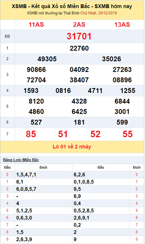 kqxsmb 291219 kqxsmb 291219